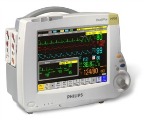 ekg
